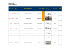Brand Type DESCRIPTION Part # QTY Image Finish Sell Price