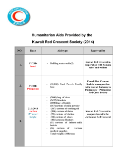 Humanitarian Aids Provided by the Kuwait Red Crescent Society