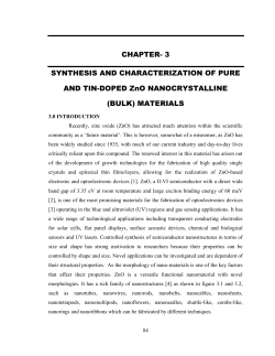 the pure and Sn-doped ZnO nanocrystalline materials.