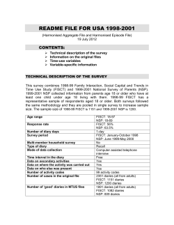 Readme file for USA 1998-2001