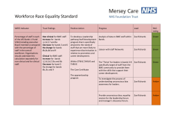 Action plan - Mersey Care