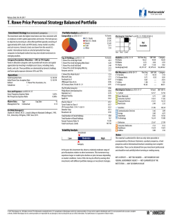 T. Rowe Price Personal Strategy Balanced Portfolio