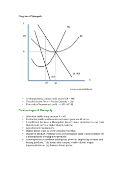Disadvantages of Monopoly