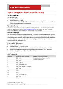 Injury hotspots - Precision Consultancy