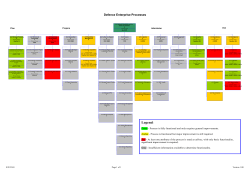 Def Ent Process OV5_v3 Node Tree