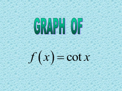 Negative sign flips it over Increasing Function
