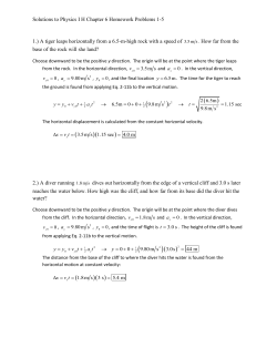 Solutions to Physics I H Chapter 6 Homework Problems 1