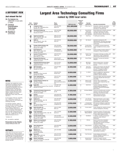 Largest area technology Consulting firms