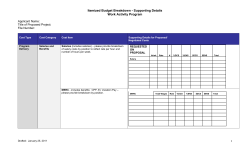 Budget Template for Contribution Project Proposal