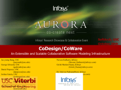 CoDesign/CoWare - Software Architecture Research Group