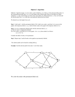 Dijkstra`s Algorithm
