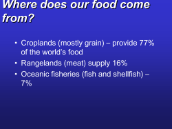 Pesticides: Types