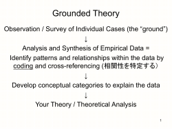 Grounded Theory