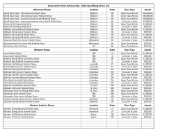 Generation Next Scholarship - 2016 Qualifying Show List