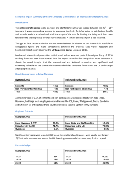 Economic Impact Summary of the UK Corporate Games Stoke