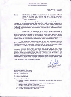 Detailed Heads of Accounts