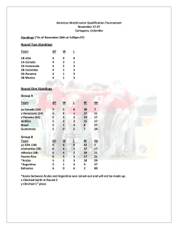 Round Two Standings Round One Standings Group A Group B