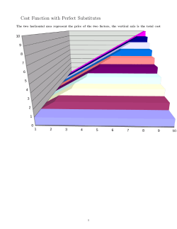 Cost Function with Perfect Substitutes