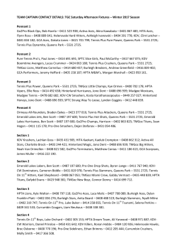 Team Captain Contact Details