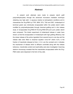 Controlled release of imidacloprid from