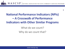 Examples of External Indicators that would link to current NPI: Head