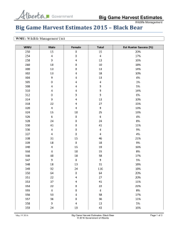 Big Game Harvest Estimates 2015 - Black Bears