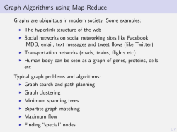 Graph Algorithms using Map