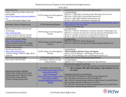 Biomedical Sciences Program Credit and Scholarship Opportunities