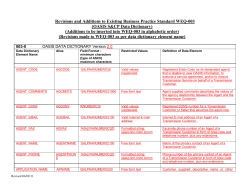Revisions and Additions to Existing Business Practice Standard