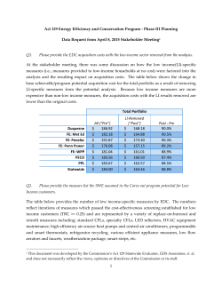 Act 129 SWE EE Potential Study 4/8/15 Data Request Response