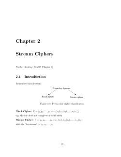 Chapter 2 Stream Ciphers