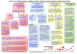 Does a volunteer require a criminal history report or DCSI screening