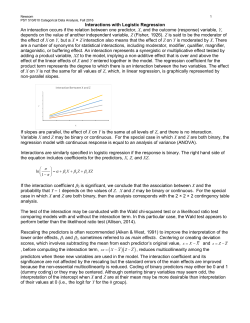 Interactions with Logistic Regression