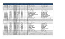 Arena Date Game Start Division Pad Home Visitor 7001A 8:00 AM B