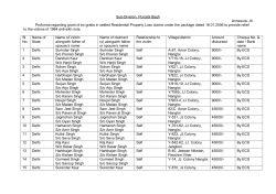 Sub-Division, Punjabi Bagh