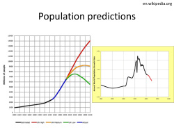 Population predictions - Rowan University