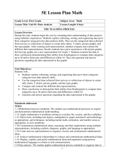 5-E Lesson Plan Template