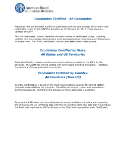 Number of Certificates Issued