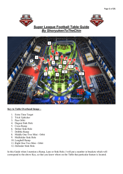 Super League Football Guide By ShoryukenToTheChin