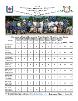 Brampton Men`s Horseshoe Club Results 25 points per Game
