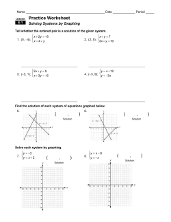 Assign 6-1: Solving Systems by Graphing