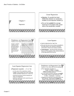 Chapter 5 Linear Regression Prediction via
