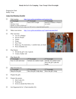 Ready-Set-Let`s Go Camping: Your Troop`s First Overnight