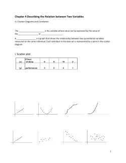 Chapter 4 Describing the Relation between Two Variables