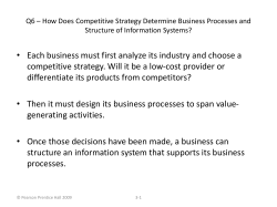 How Does Competitive Strategy Determine Business Processes and
