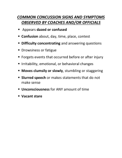Common Concussion Symptoms Observed by Coaches/Officials
