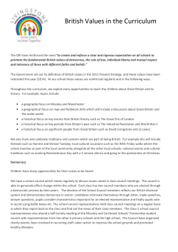 Promoting British Values in the Curriculum