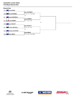 Australian Junior Open U15 Boys Round One