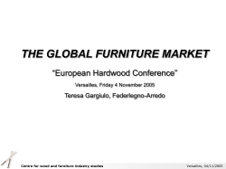 the global furniture market