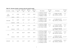 Type A - Springer Static Content Server